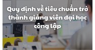 Quy định về tiêu chuẩn trở thành giảng viên đại học công lập