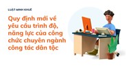 Quy định mới về yêu cầu trình độ, năng lực của công chức chuyên ngành công tác dân tộc