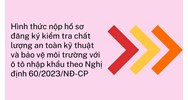 Hình thức nộp hồ sơ đăng ký kiểm tra chất lượng an toàn kỹ thuật và bảo vệ môi trường với ô tô nhập khẩu