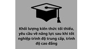 Quy định khối lượng kiến thức tốt nghiệp trung cấp, cao đẳng theo Thông tư 04/2023/TT-BLĐTBXH