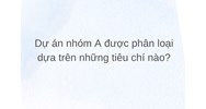 Dự án nhóm A được phân loại dựa trên những tiêu chí nào?
