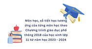 Môn học, số tiết học của từng môn học của học sinh lớp 11 mới nhất
