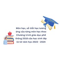 Môn học, số tiết học của từng môn học của học sinh lớp 11 mới nhất