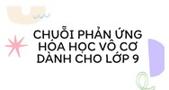 Chuỗi phản ứng Hóa học vô cơ dành cho lớp 9