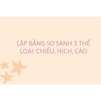 Lập bằng so sánh 3 thể loại: chiếu, hịch, cáo