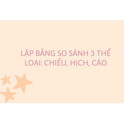 Lập bằng so sánh 3 thể loại: chiếu, hịch, cáo