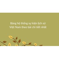 Bảng hệ thống sự kiện lịch sử Việt Nam theo bài chi tiết nhất
