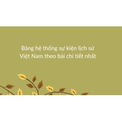 Bảng hệ thống sự kiện lịch sử Việt Nam theo bài chi tiết nhất