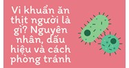 Vi khuẩn ăn thịt người là gì? Nguyên nhân, dấu hiệu và cách phòng tránh