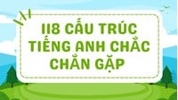 118 cấu trúc Tiếng Anh chắc chắn gặp