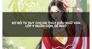 Sơ đồ tư duy Chị em Thúy Kiều Ngữ văn lớp 9 ngắn gọn, dễ nhớ