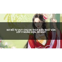 Sơ đồ tư duy Chị em Thúy Kiều Ngữ văn lớp 9 ngắn gọn, dễ nhớ