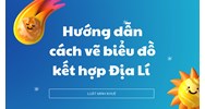 Hướng dẫn cách vẽ biểu đồ kết hợp Địa Lí