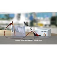 Phương trình điện li HNO3 chi tiết nhất