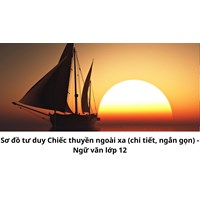 Sơ đồ tư duy Chiếc thuyền ngoài xa (chi tiết, ngắn gọn) - Ngữ văn lớp 12