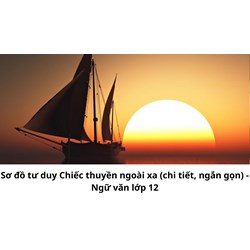 Sơ đồ tư duy Chiếc thuyền ngoài xa (chi tiết, ngắn gọn) - Ngữ văn lớp 12