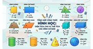Tổng hợp Công thức tính diện tích, chu vi, thể tích hình các cơ bản