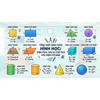 Tổng hợp Công thức tính diện tích, chu vi, thể tích hình các cơ bản