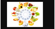 Bữa ăn đủ chất dinh dưỡng bao gồm những gì