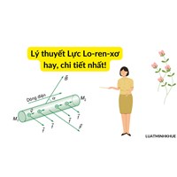 Lý thuyết Lực Lo-ren-xơ hay kèm bài tập trắc nghiệm chi tiết