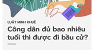 Công dân đủ bao nhiêu tuổi thì được đi bầu cử?