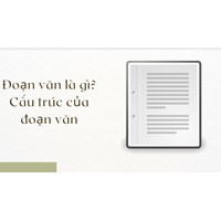 Đoạn văn là gì? Cấu trúc của đoạn văn