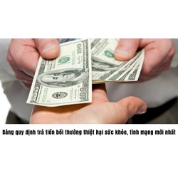 Bảng quy định trả tiền bồi thường thiệt hại sức khỏe, tính mạng mới nhất