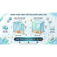 Công thức tính Thể tích khối lăng trụ