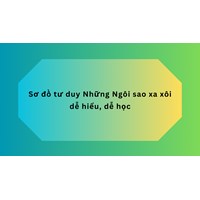 Sơ đồ tư duy Những Ngôi sao xa xôi dễ hiểu, dễ học