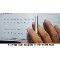 Cách học thuộc bảng hóa trị lớp 8 nhanh nhất