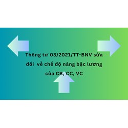Thông tư 03/2021/TT-BNV sửa đổi  về chế độ nâng bậc lương của CB, CC, VC