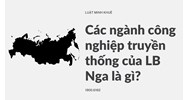 Các ngành công nghiệp truyền thống của LB Nga là gì?