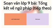 Soạn văn lớp 9 bài: Tổng kết về ngữ pháp (tiếp theo)