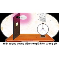 Hiện tượng quang điện trong là hiện tượng gì?
