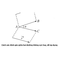 Cách xác định góc giữa hai đường thẳng cực hay, dễ áp dụng