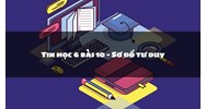 Tin học 6 bài 10 về Sơ đồ tư duy kèm bài tập trắc nghiệm