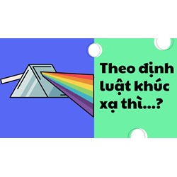 Theo định luật khúc xạ thì...?