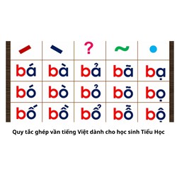 Quy tắc ghép vần tiếng Việt dành cho học sinh Tiểu Học