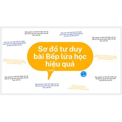 Sơ đồ tư duy bài Bếp lửa học hiệu quả