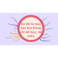 Sơ đồ tư duy bài thơ Đồng chí dễ học, dễ hiểu