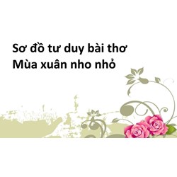 Sơ đồ tư duy  bài thơ Mùa xuân nho nhỏ học hiệu quả