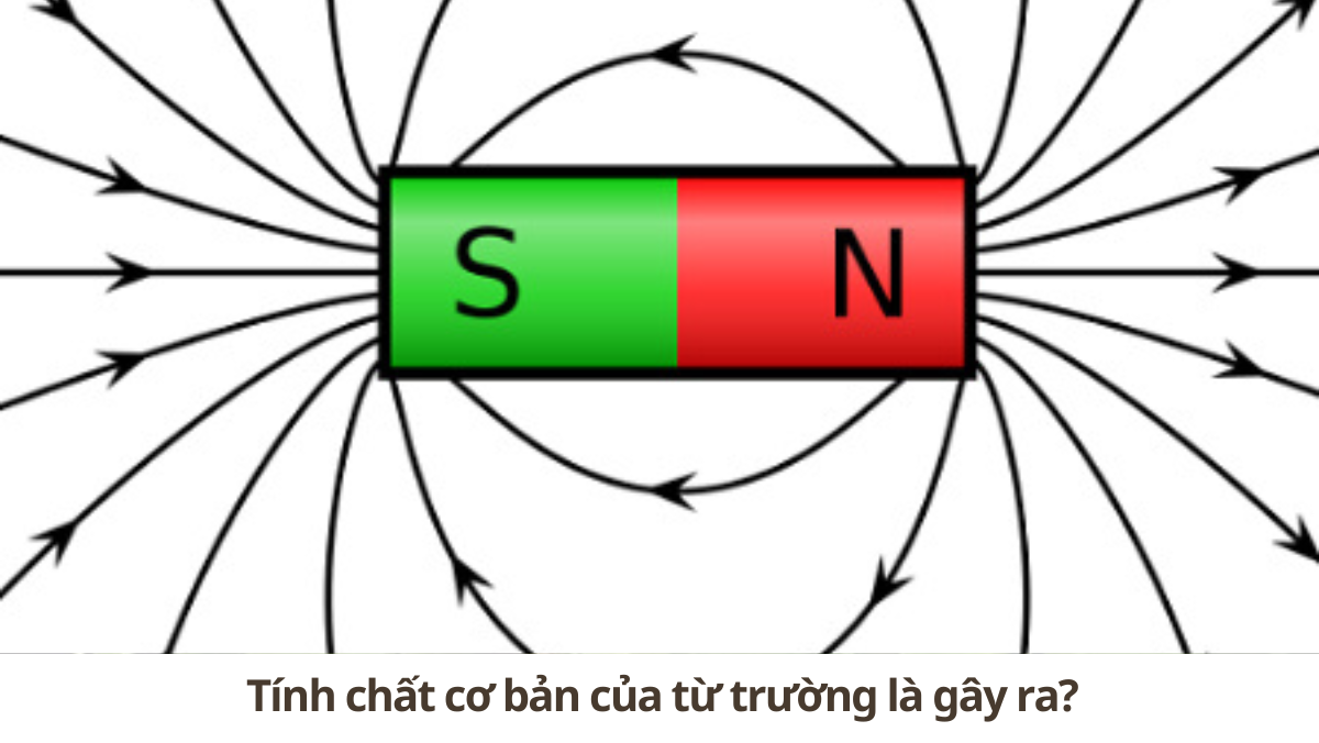 3. Các Ứng Dụng Của Từ Trường Trong Đời Sống