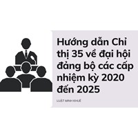 Hướng dẫn Chỉ thị 35 về đại hội đảng bộ các cấp nhiệm kỳ 2020 đến 2025