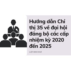 Hướng dẫn Chỉ thị 35 về đại hội đảng bộ các cấp nhiệm kỳ 2020 đến 2025