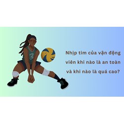 Nhịp tim của vận động viên khi nào là an toàn và khi nào là quá cao?