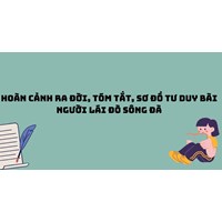 Hoàn cảnh ra đời, tóm tắt, sơ đồ tư duy bài Người lái đò sông Đà