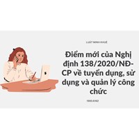 Điểm mới của Nghị định 138/2020/NĐ-CP về tuyển dụng, sử dụng và quản lý công chức