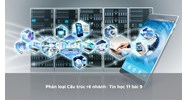 Phân loại Cấu trúc rẽ nhánh: Tin học 11 bài 9