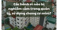 Các hành vi nào bị nghiêm cấm trong quản lý, sử dụng chung cư mini?