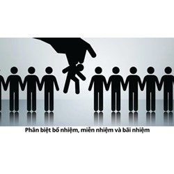 Phân biệt bổ nhiệm, miễn nhiệm và bãi nhiệm